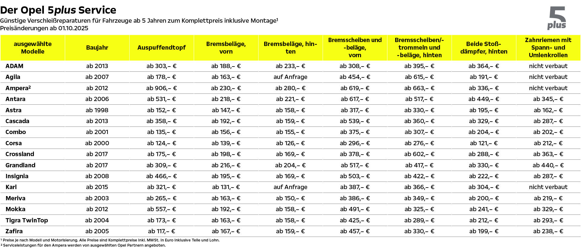 Opel 5plus Service
